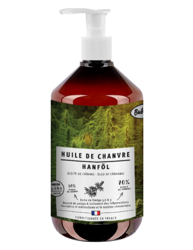 Aceite de Cannabis. BUBIMEX